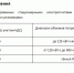 В ЛНР с июля изменятся тарифы на электроэнергию - Bloknot-Lugansk.Ru