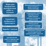 Новые Требования по регулированию выбросов загрязняющих веществ в атмосферу во время НМУ в ЛНР