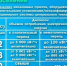 НОВЫЕ ТАРИФЫ НА КОММУНАЛЬНЫЕ УСЛУГИ НАЧНУТ ДЕЙСТВОВАТЬ С 1 ИЮЛЯ - Правительство ЛНР