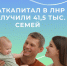 Отделение СФР по ЛНР продолжает выдачу сертификатов на маткапитал - Правительство ЛНР