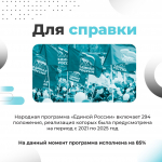 Во всех регионах страны на протяжении четырех лет реализуется Народная программа «Единой России»