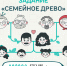 Участникам конкурса «Это у нас семейное» доступны для выполнения все тематические задания дистанционного этапа - Жизнь Луганска