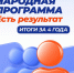 "Единая Россия" рапортует о выполнении 85% Народной программы - Город Луганск