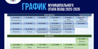 Старт муниципального этапа Всероссийской олимпиады школьников в Луганской Народной Республике! - Минобрнауки ЛНР