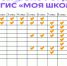 Цифровые образовательные ресурсы для педагогов и школьников - Город Луганск