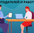 Трудовые отношения с иностранными гражданами - Министерство труда и социальной политики ЛНР