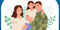 Меры социальной поддержки для демобилизованных участников специальной военной и членов их семей, а также членов семей погибших участников СВО - Город Луганск