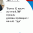 Более 12 тысяч жителей ЛНР прошли диспансеризацию с начала года. - ГТРК ЛНР