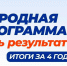 "Есть результат" - как реализована Народная программа в Луганске - Город Луганск